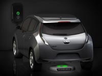 Bosch e Evatran pronte a lanciare sul mercato americano le prime stazioni di ricarica wireless per auto elettriche